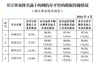 C罗国家队队友！记者：利雅得胜利引进奥塔维奥接近达成一致